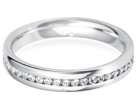 3.5mm Channel Set 